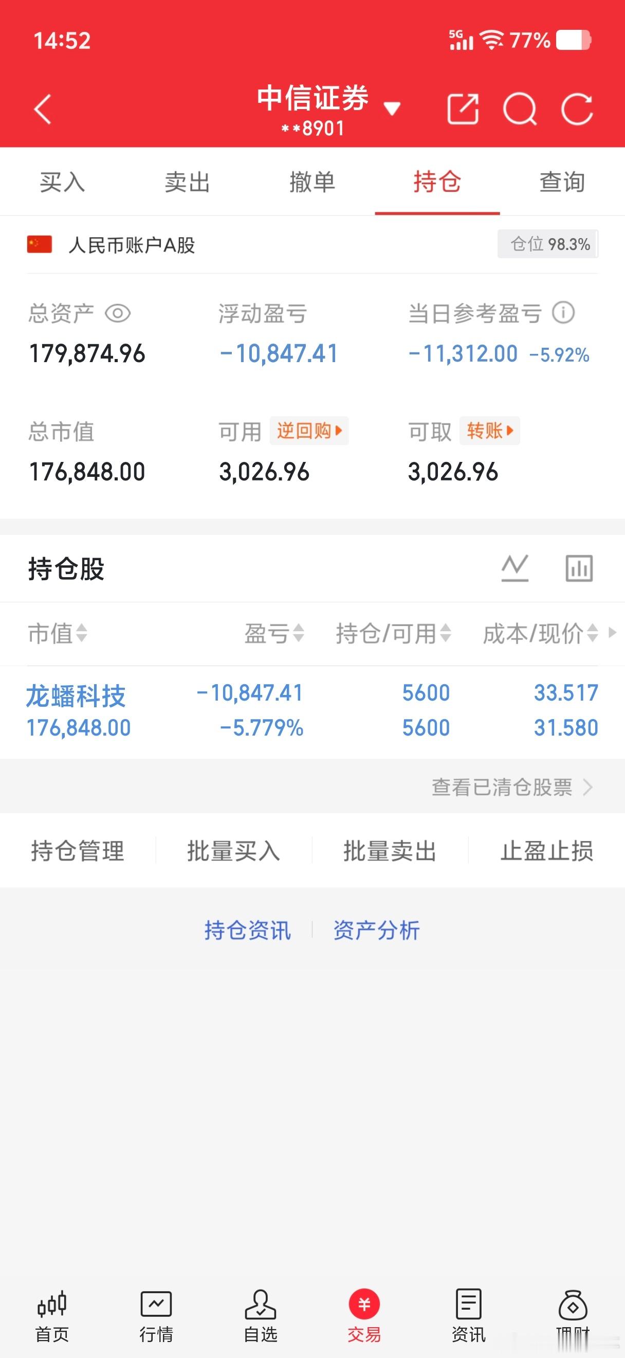 10w本金记录到100w（第31天)今日持有：603906 龙蟠科技今日总资产：