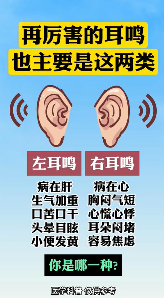 左耳嗡嗡、右耳闷堵？分清是肝还是心出问题