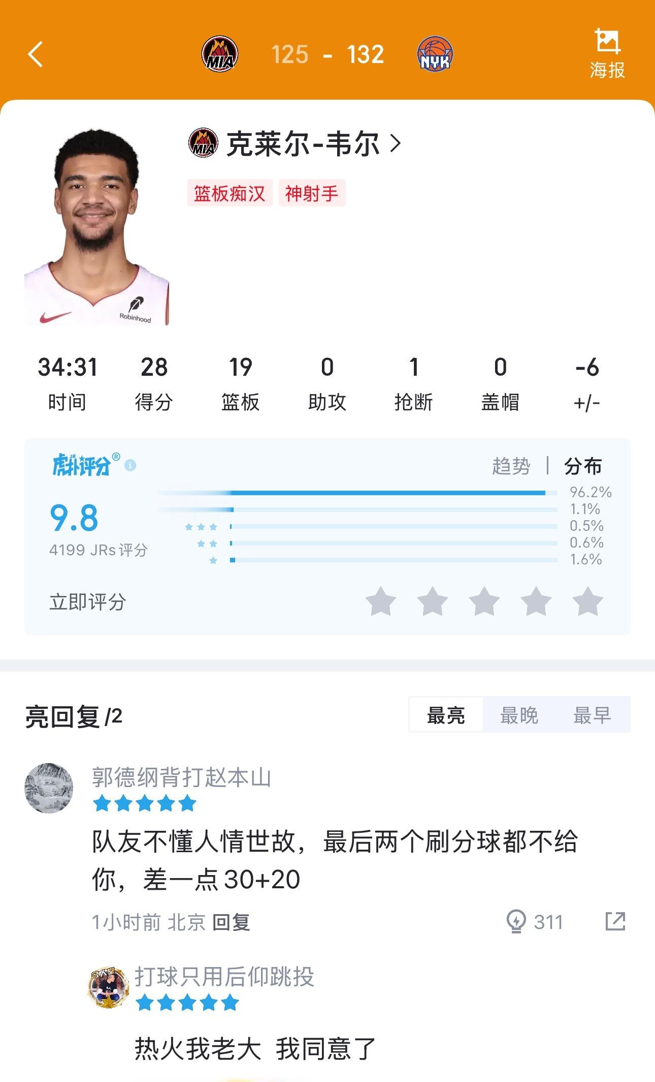 卧槽，真馋啊兄弟们小文班亚马，克莱尔·韦尔之前我就发过他不止一次这篮板抢得太凶了