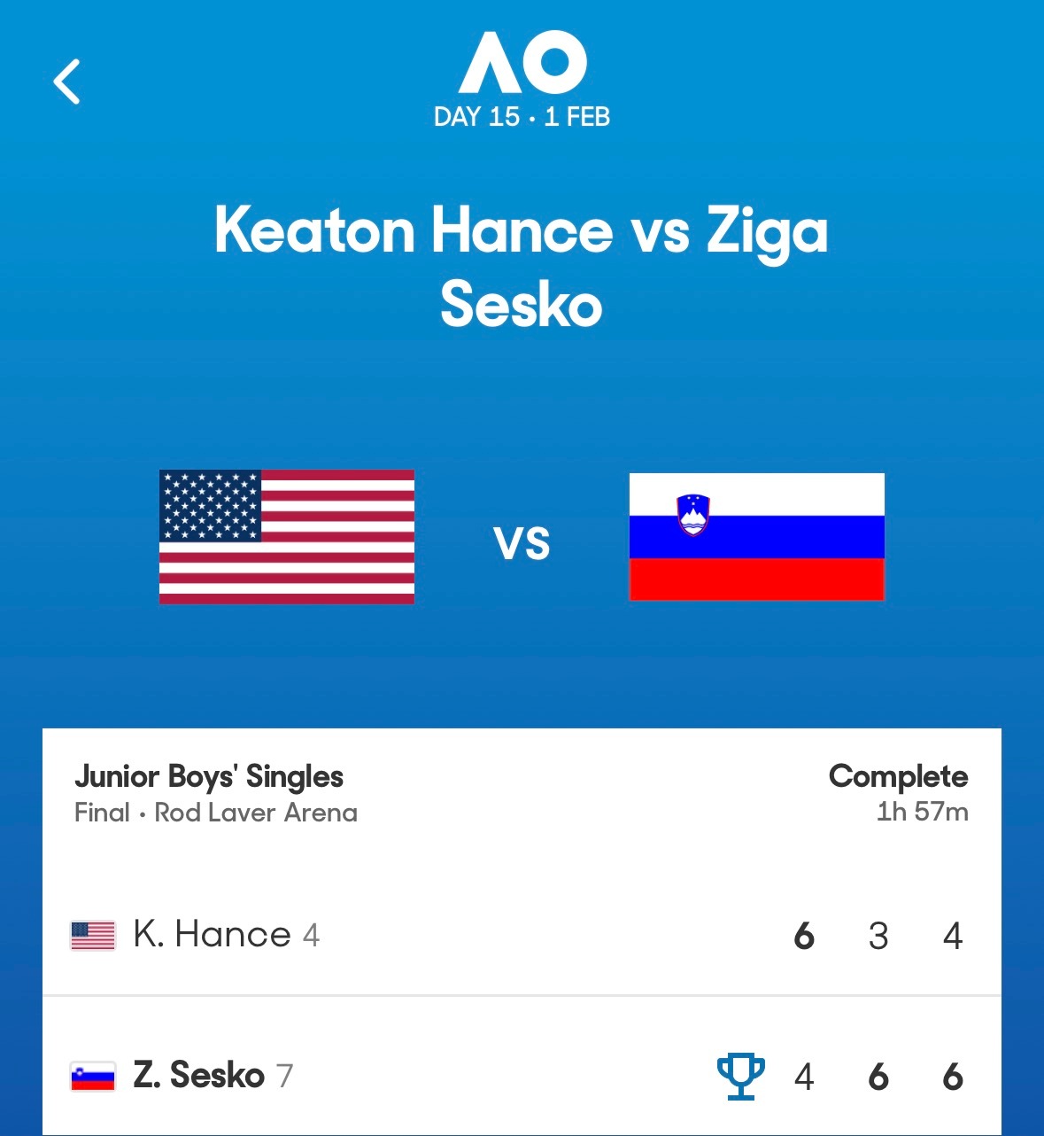 澳网2026 青少年组男单冠军：17岁斯洛文尼亚选手舍什科Ziga Sesko 