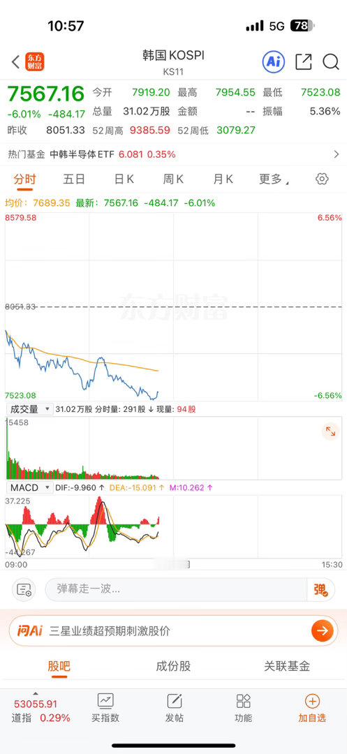 又熔断了，全球跟着你走。太难了。 