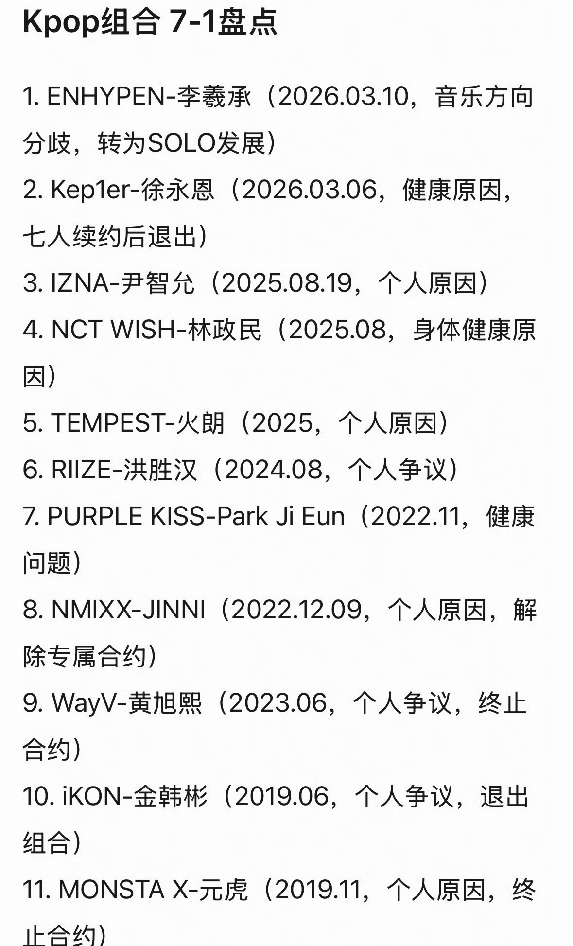 盘点那些KPOP七人团魔咒1. ENHYPEN-李羲承2. Kep1er-徐永恩