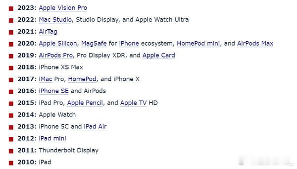 苹果14年来首次未推出全新硬件产品线  你觉得苹果还有当年的创新力吗？ 