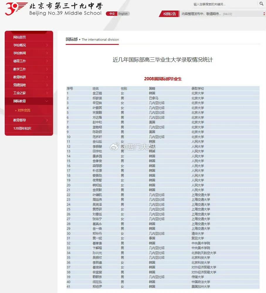 【琅河财经】他们好赖取个非洲名字，真是连装都懒得装了，某大妈闲着手欠找到的~ 没