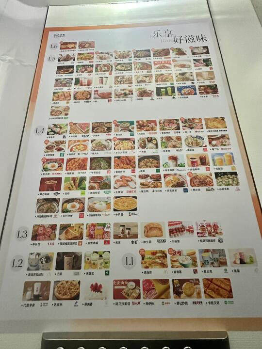 为啥天虹比万象汇的美食多 怎么感觉人好少
