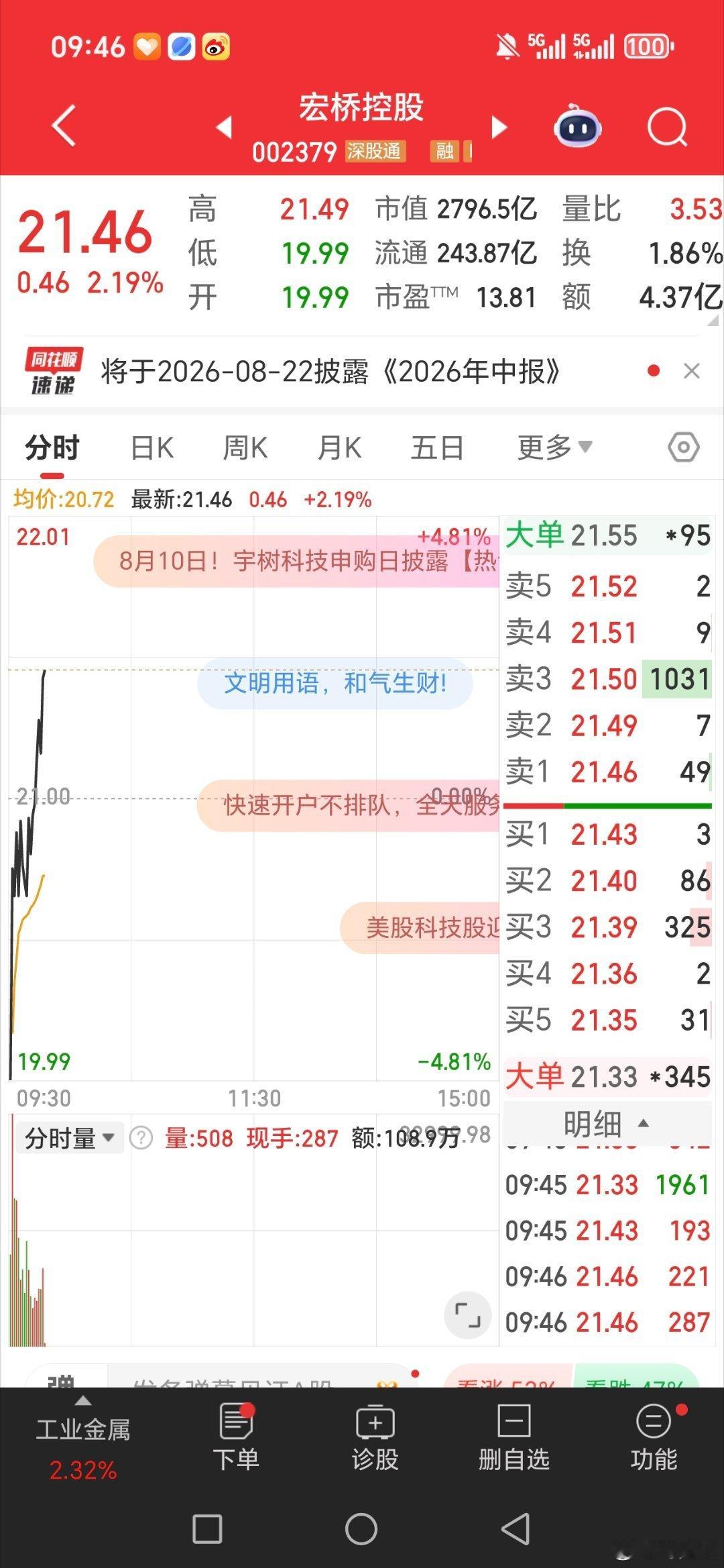 坐好扶稳，恭喜上车的兄弟姐妹们加鸡腿🍗🍗🍗 
