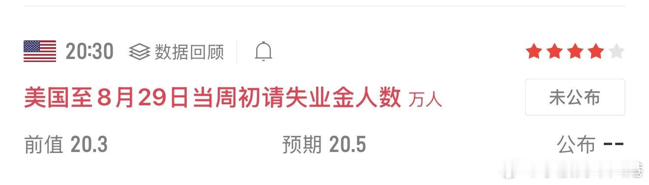 今晚20:30初请失业金数据。数据一出黄金波动会加大，谨防多空来回洗盘。轻仓操作