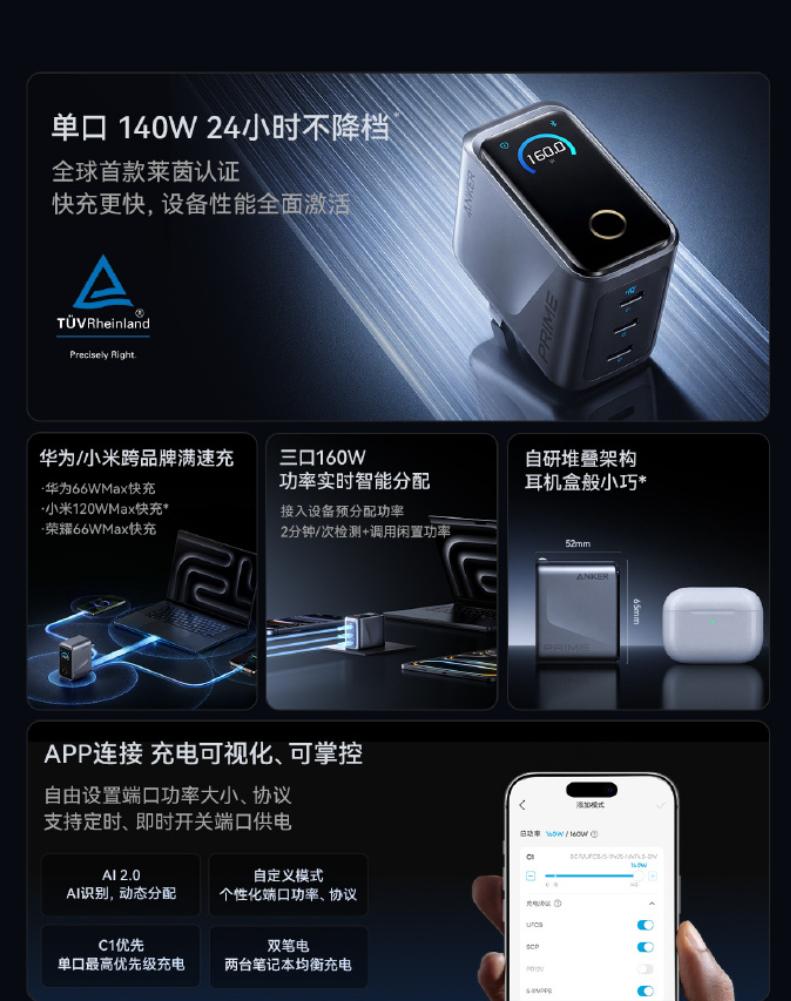 安克这枚 699 的「金标」160W 智显充 Pro+，一句话总结就是：终于把“