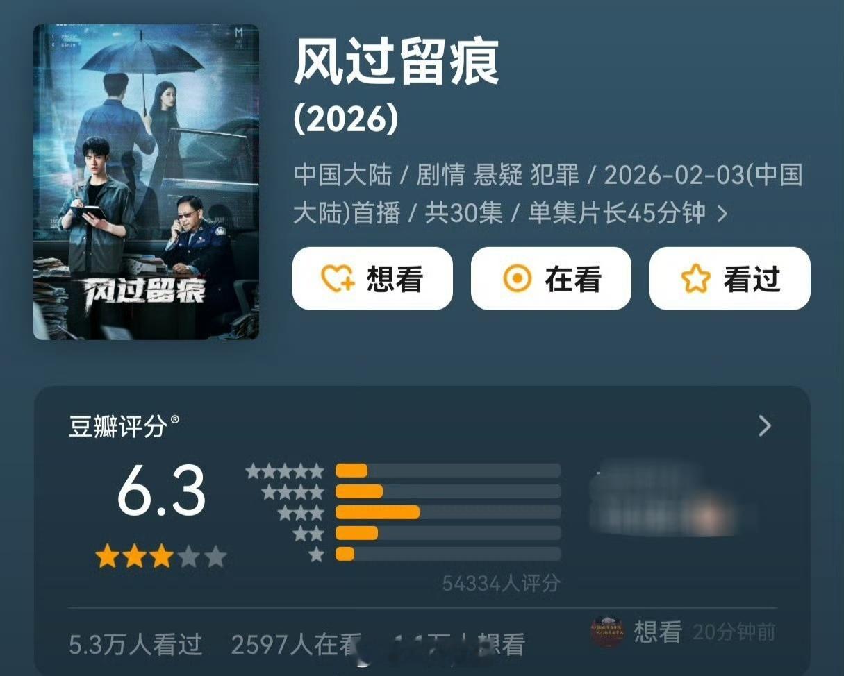 龚俊《风过留痕》豆瓣开分6.3分，打分人数5.4w实话实话，真低了，这样一部诚意