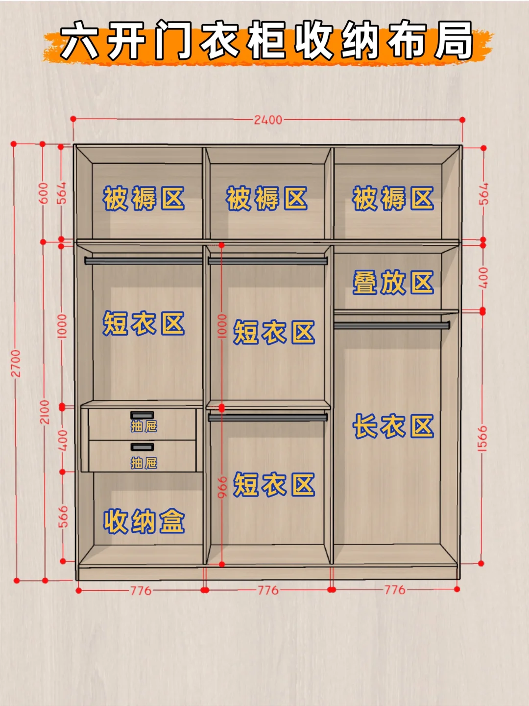平开门衣柜收纳布局，适用于99%的户型