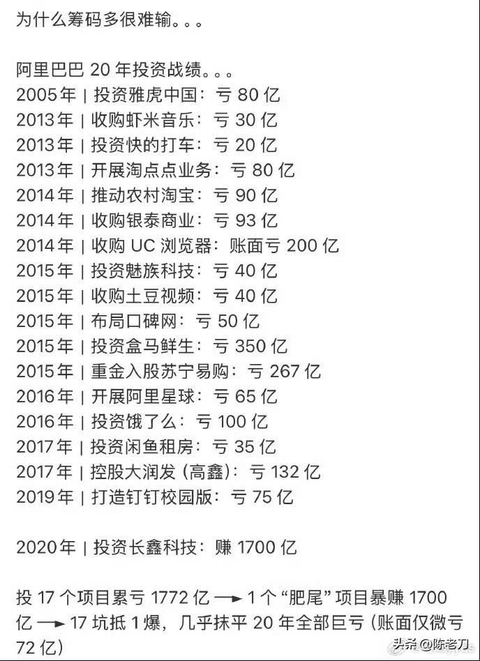 阿里这些年投资失败的案例确实一抓一大把，但业务还在增长，凭的就是主业“现金牛”够