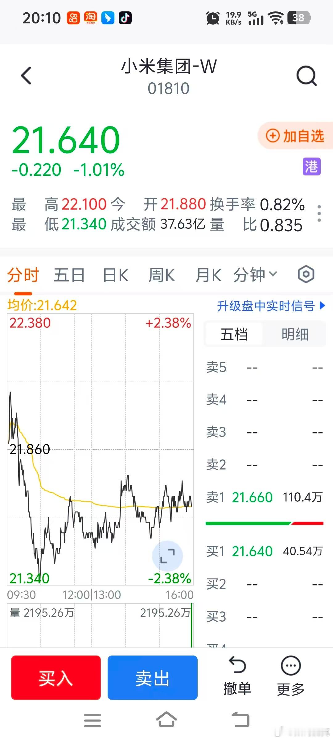 昨天辟谣账号注册，今天小米高层重大调整小米这是要起势啊，明天买小米的股票是不是最
