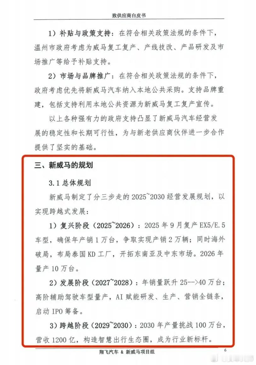 威马汽车复工计划曝光 ，未来目标年产百万辆？威马汽车近日传来复工消息。一份名为“