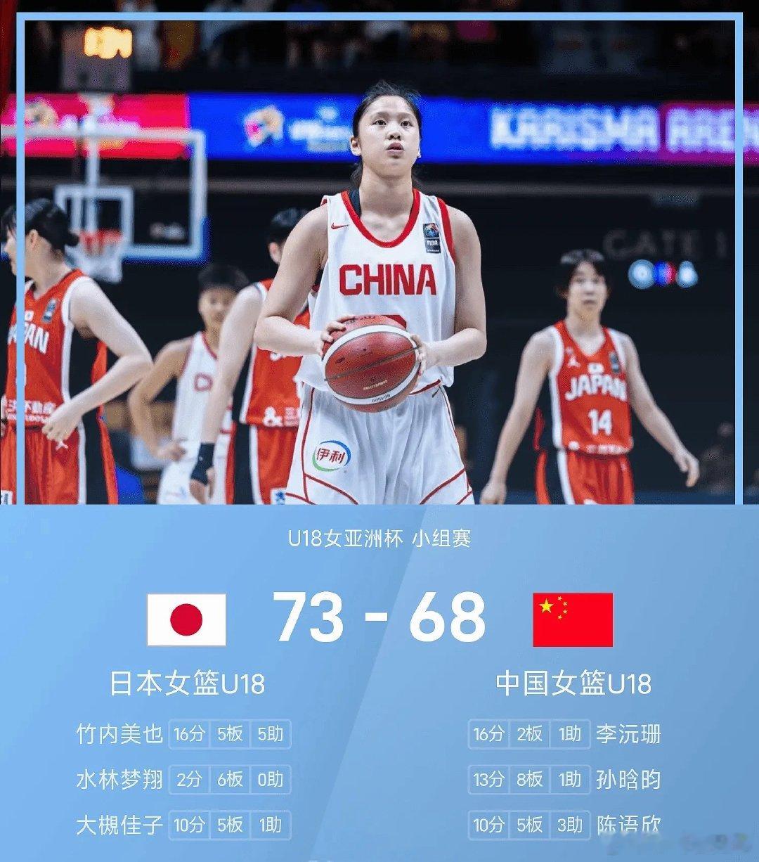 🏀亚洲杯小组赛｜中国女篮68‑73惜败日本，锁定小组第二将战附加赛18亚洲杯小