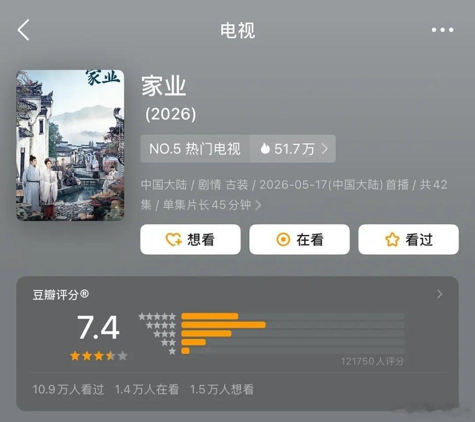 关晓彤、李昀锐《耀眼 》开分5.9，1.3w人打分杨紫、韩东君《家业 》开分7.