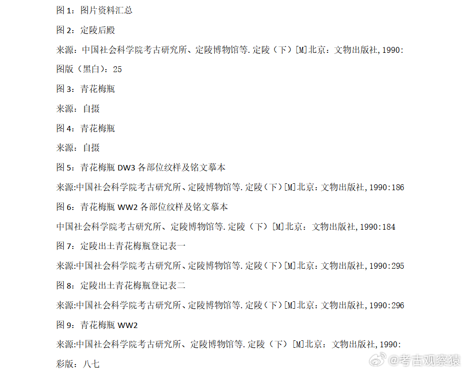 #小猿看展记##小猿看文物##邂逅•多彩大明1573——万历文物主题特展#【青花