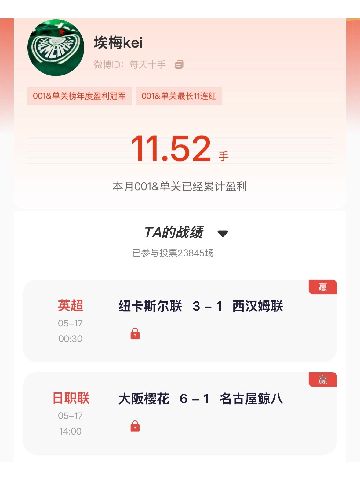 “猜球”单关月榜榜首昨日纽卡、大阪樱花单关双双红单，本月001单关净盈利正式突破