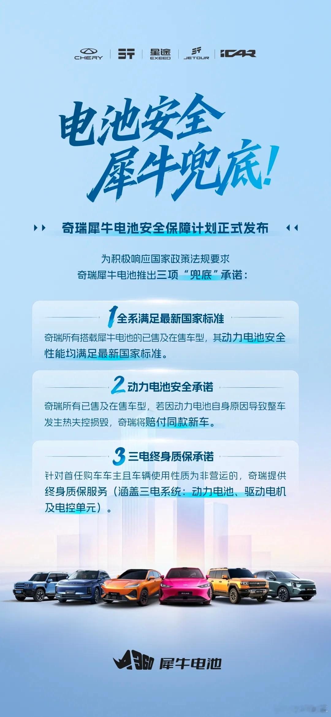 奇瑞犀牛电池推出了3项兜底承诺这也是给用户实实在在的守护奇瑞汽车