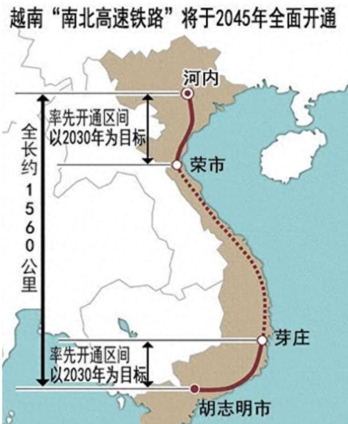 越南终于摊牌了，最近越南相关部门负责人，直接下了死命令：哪怕砸锅卖铁，那条把国家