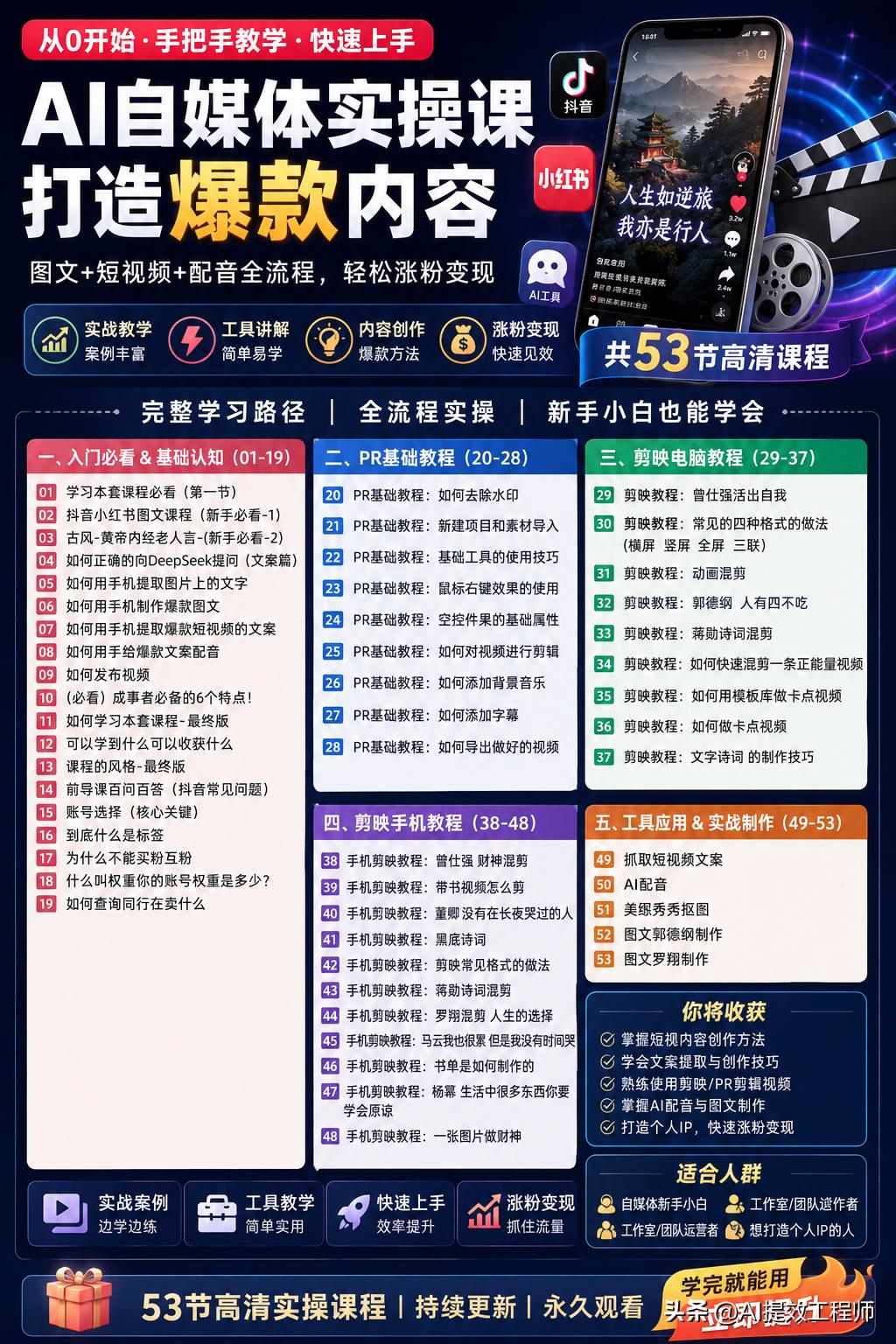 AI自媒体实操课:打造爆款内容

现在做自媒体，拼的已经不是谁更会剪视频，而是谁
