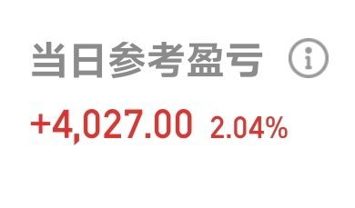 终于开始回本了……[泪][泪][泪] 