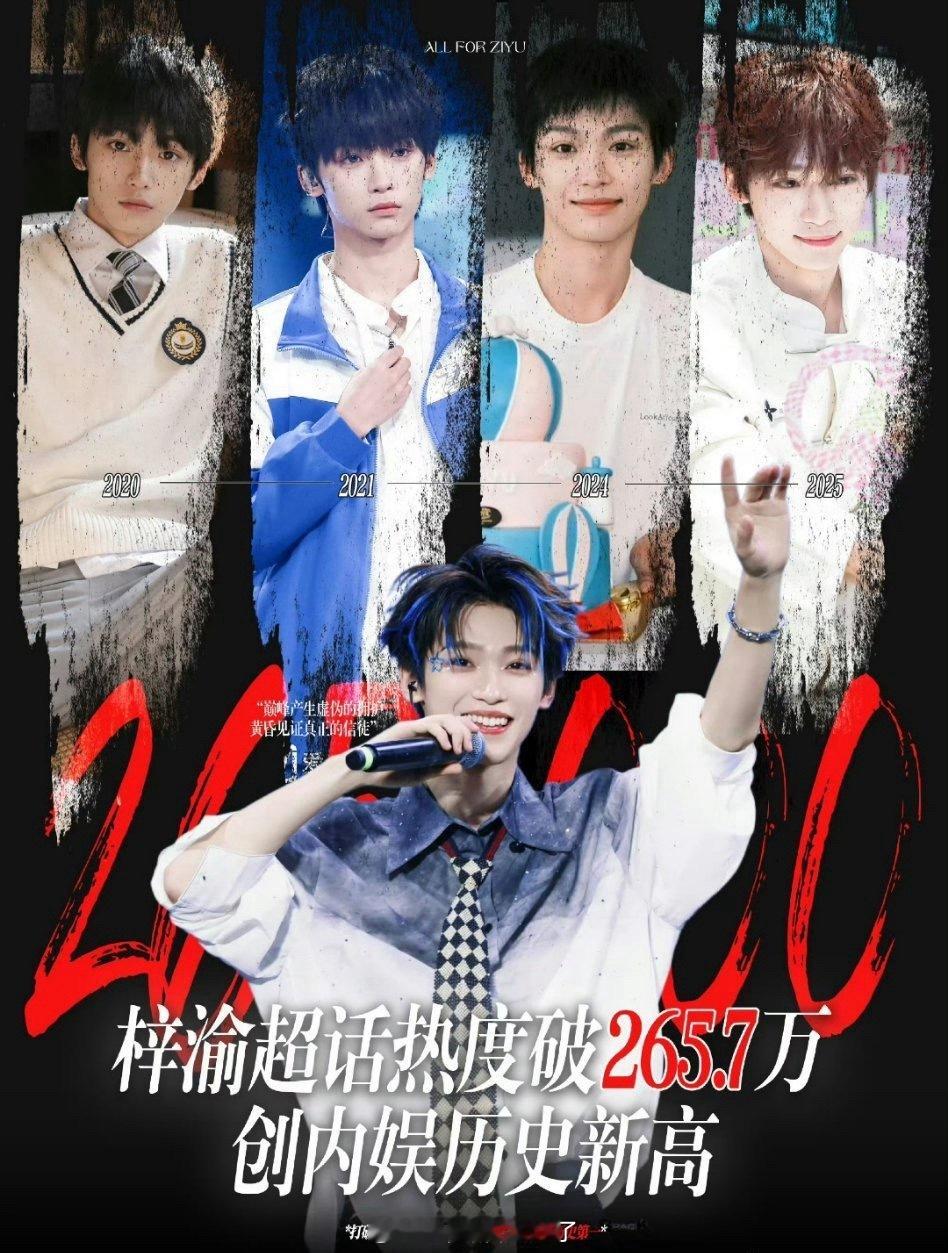 梓渝超话热度破265.7万，创内娱历史新高了。[吃瓜] ​​​
