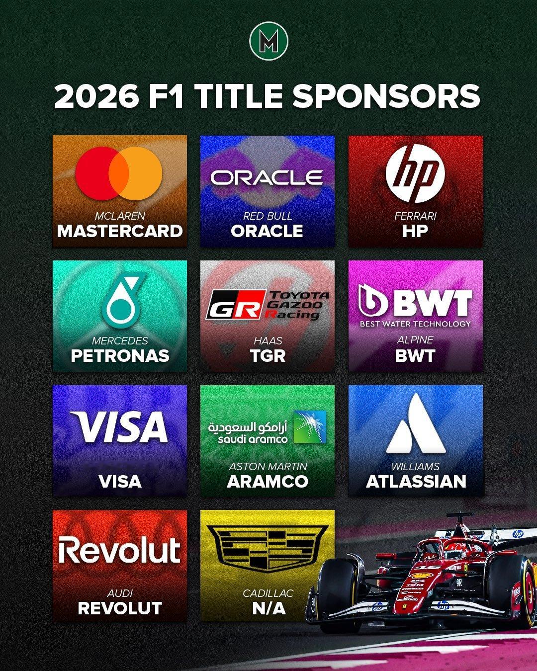 2026 年，F1 11 支车队中有 10 支将拥有冠名赞助商——只有新加入的凯