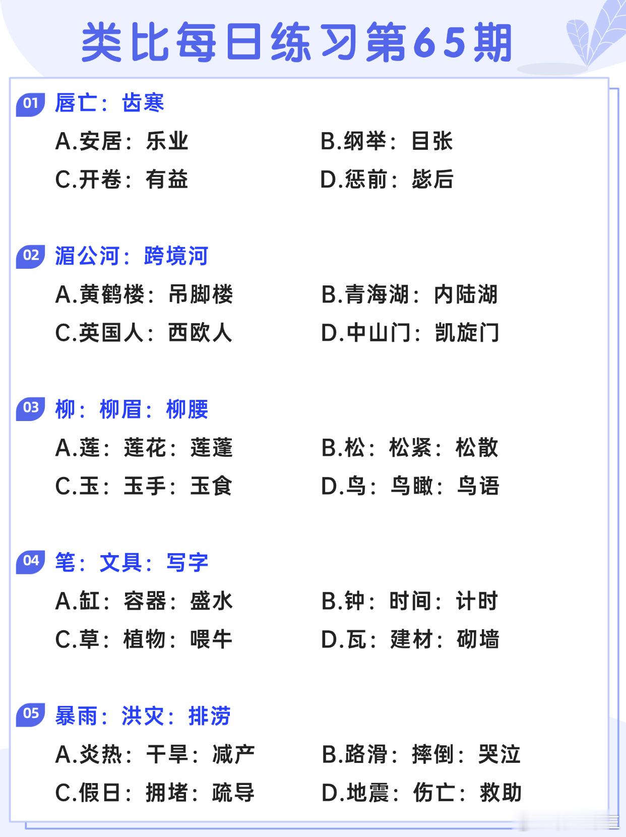 图推类比每日练习第65期图推难度：☆☆类比难度：☆☆事业单位事业单位联考决战公考