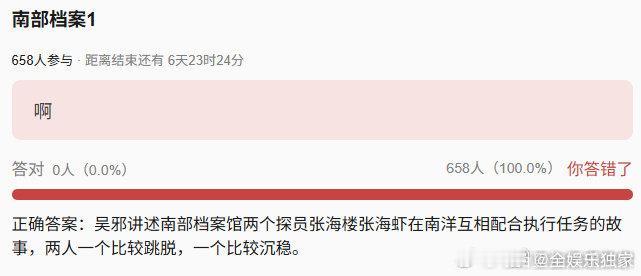 耀眼莫离南部档案repo 南部档案双男主人设反差感拉满，一位性格跳脱一位沉稳内敛