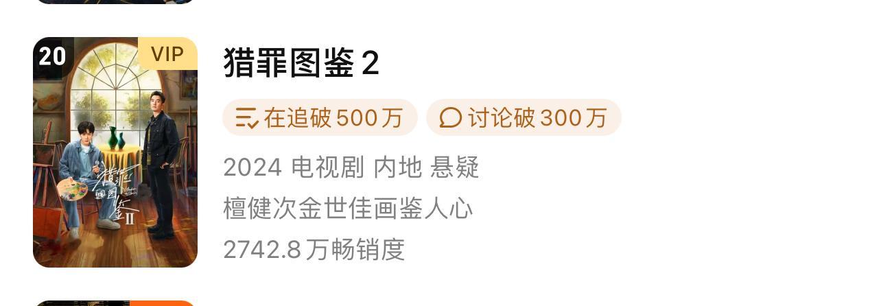 1、热播期内20 达标了2、高评级实现平播真的很难（感觉重复好多次了）3、以后这