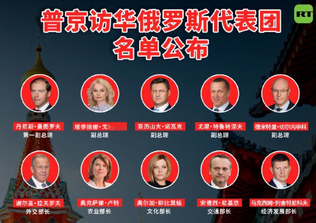 【阵容规格极高！普京访华俄方代表团名单公布！一起来看看都有谁？】

俄罗斯总统普