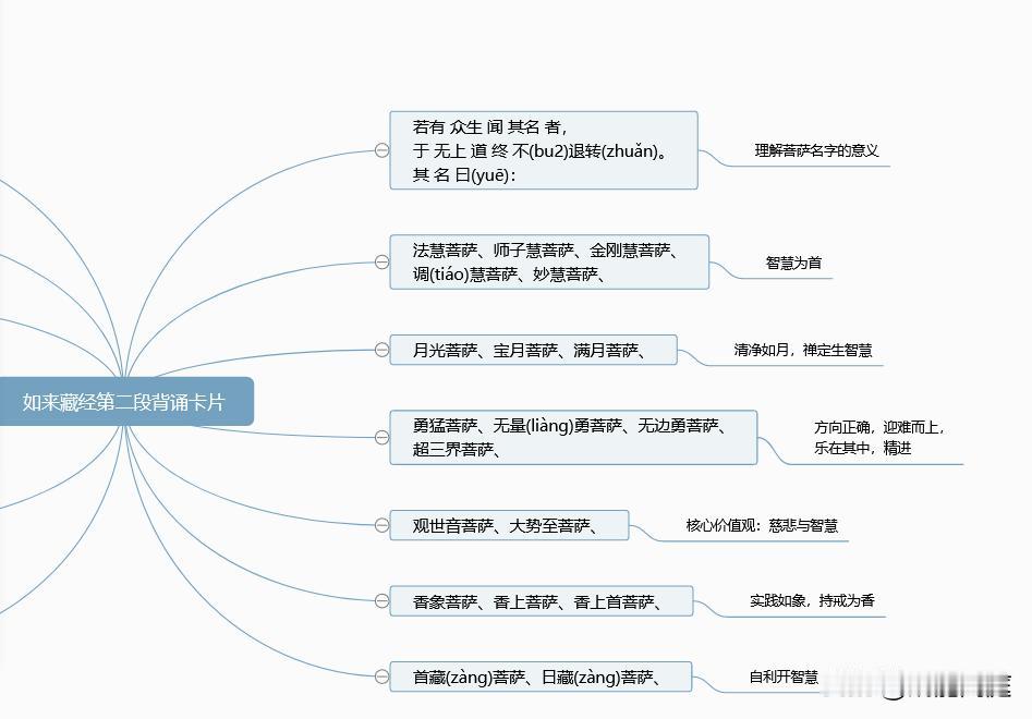 农民种地要是能养家，谁还出去务工啊？生活压力太大了。连自己都养不活。拿什么去娶妻