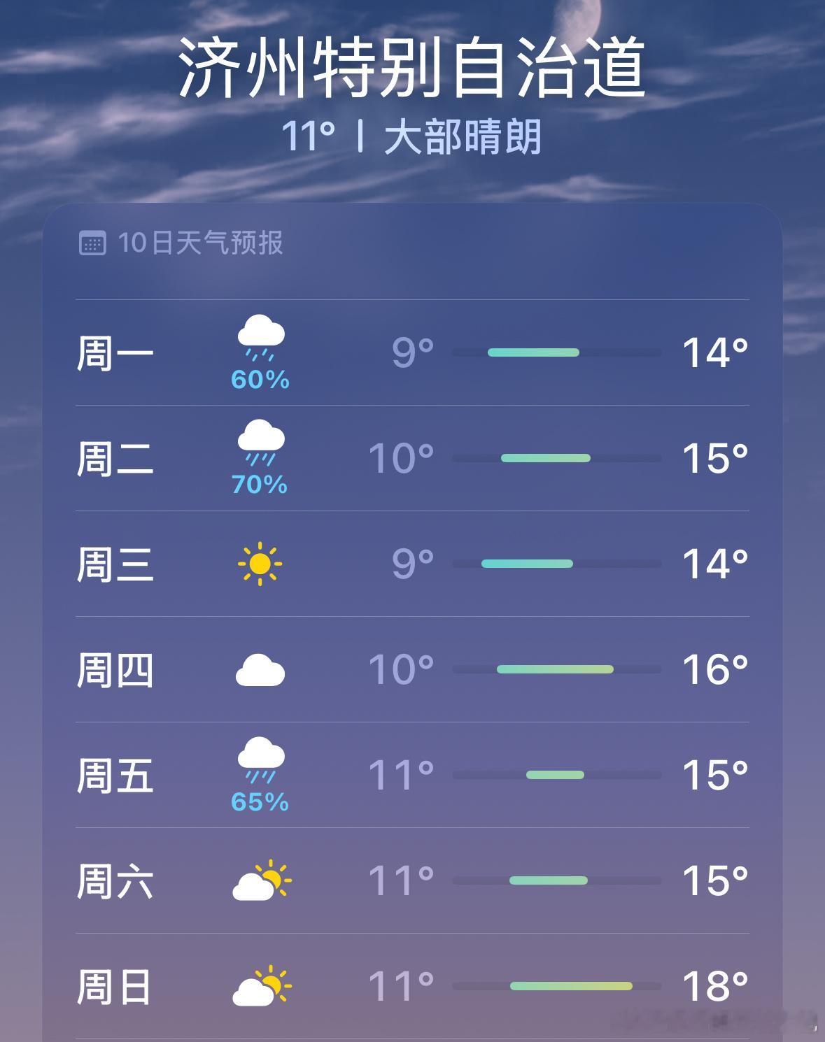 要开始收行李了 妈呀感觉这温度有点很难穿衣服[猪头] ​​​