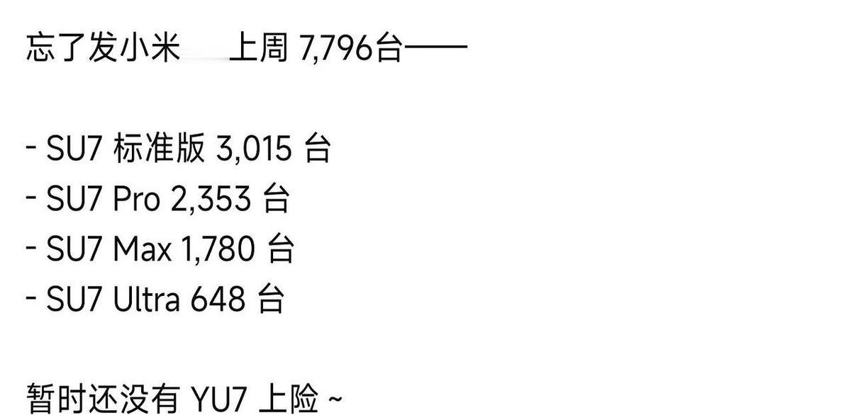 小米上周周销7796台！

一个月28000左右就是一个工厂的上限了，就看2期工