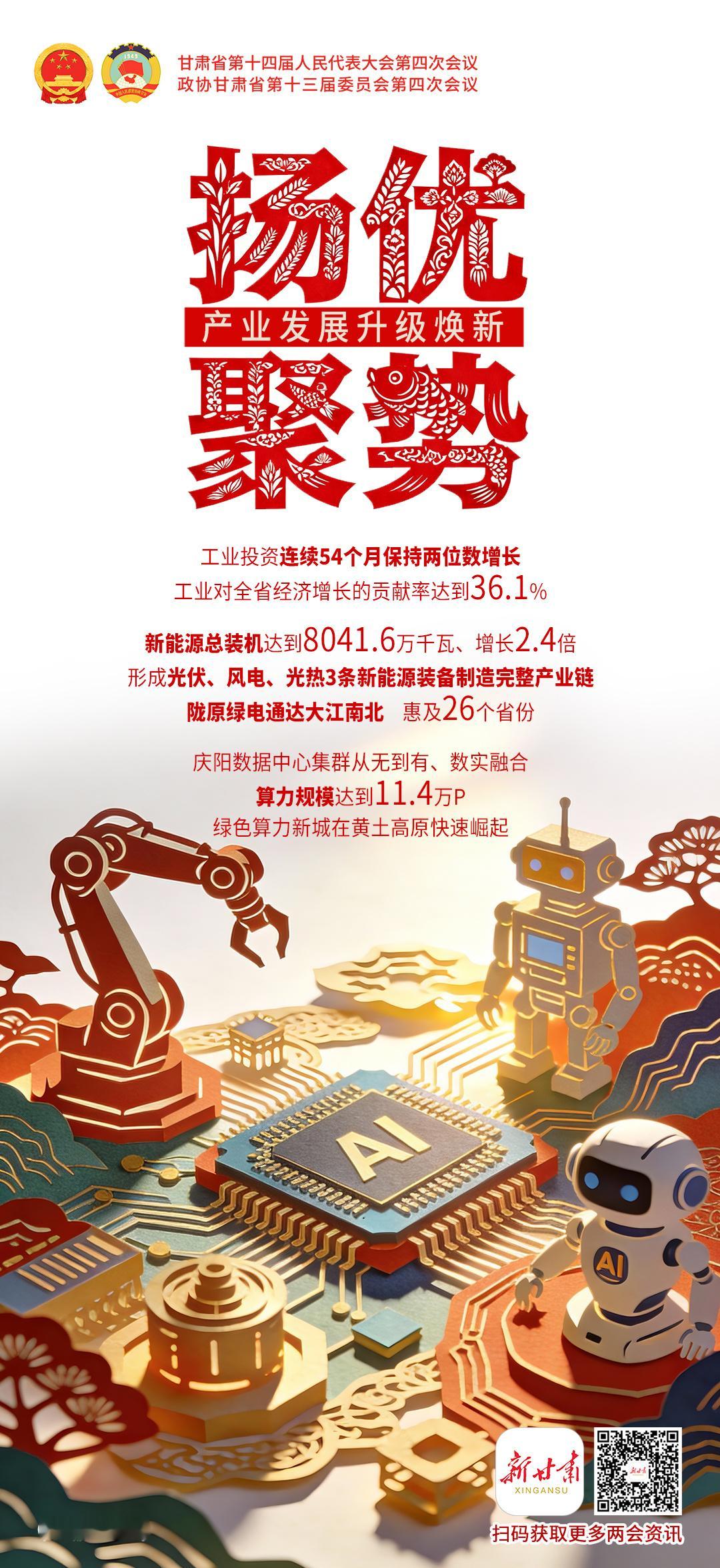 2026甘肃省两会打包梦想从新区出发翻开甘肃“十四五”发展答卷，满纸皆是惊喜与感