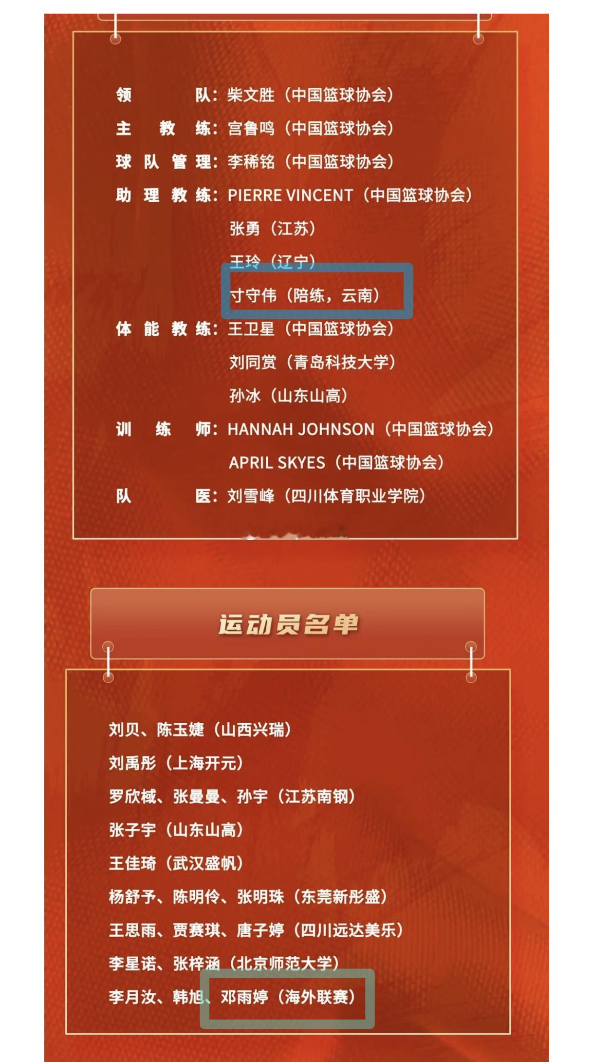 今天晚上早些时候公布了中国女篮世界杯亚运会集训名单   ，有几个点值得强调一下。