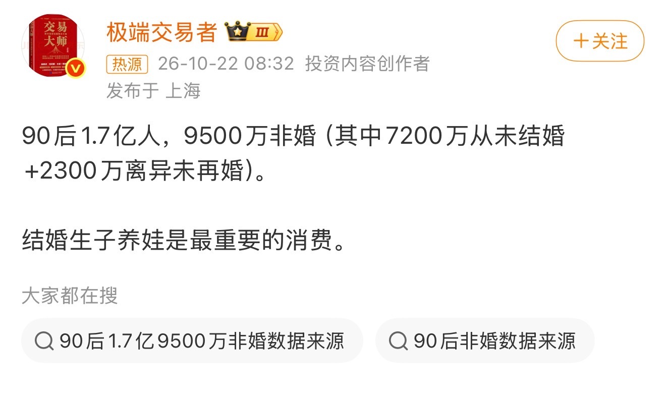 90后非婚人口达9500万90后 1.7亿，最小的27岁，最大的36岁居然有接近
