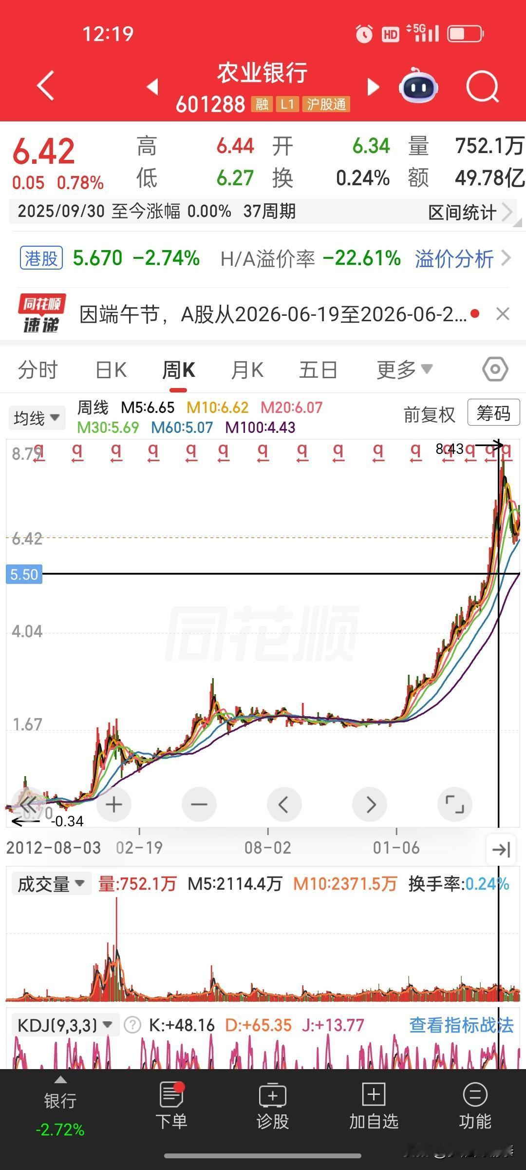 这才是教科书级别的价值投资：拿农行20年，穿越牛熊稳稳躺赢
 
很多人天天把价值