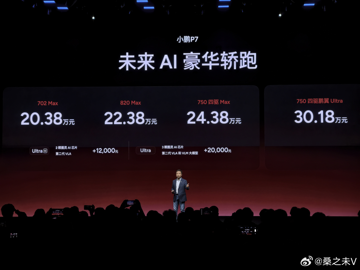 小鹏P7发布，售价20.38万元起其中，702 Max版 20.38万元、820