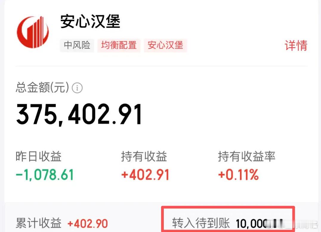 两天亏损了小20万~2025年12月16日 市场温度今天净值出来了。场内ETF账