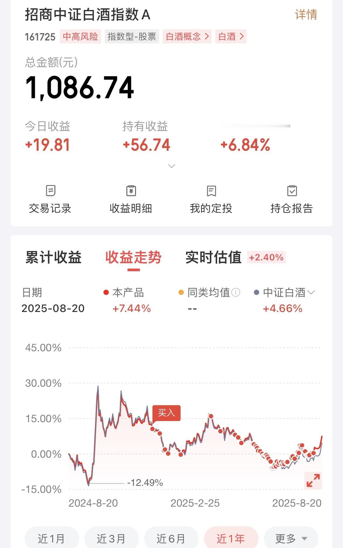 千万不要企图去预测市场，因为没人能猜对后面的走势，白酒的这一波走势，就是对这句话