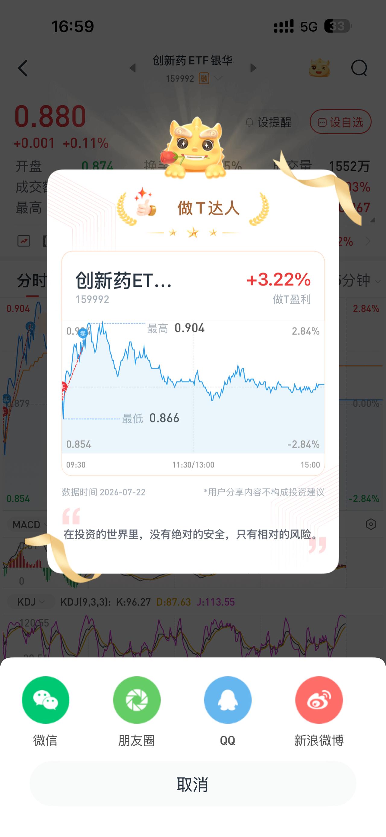 盘后总结|20260722
今天市场波动较大,我因为工作忙没有太多操作,只在创新