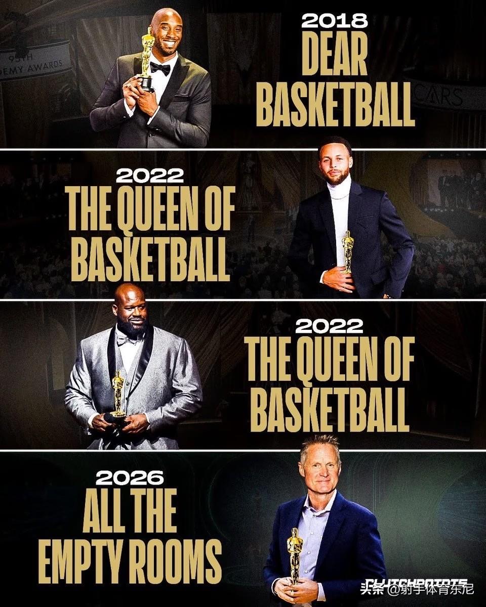 勇士主帅科尔步科比、库里、奧尼尔后尘，获得奥斯卡小金人奖！
-2018年科比 获