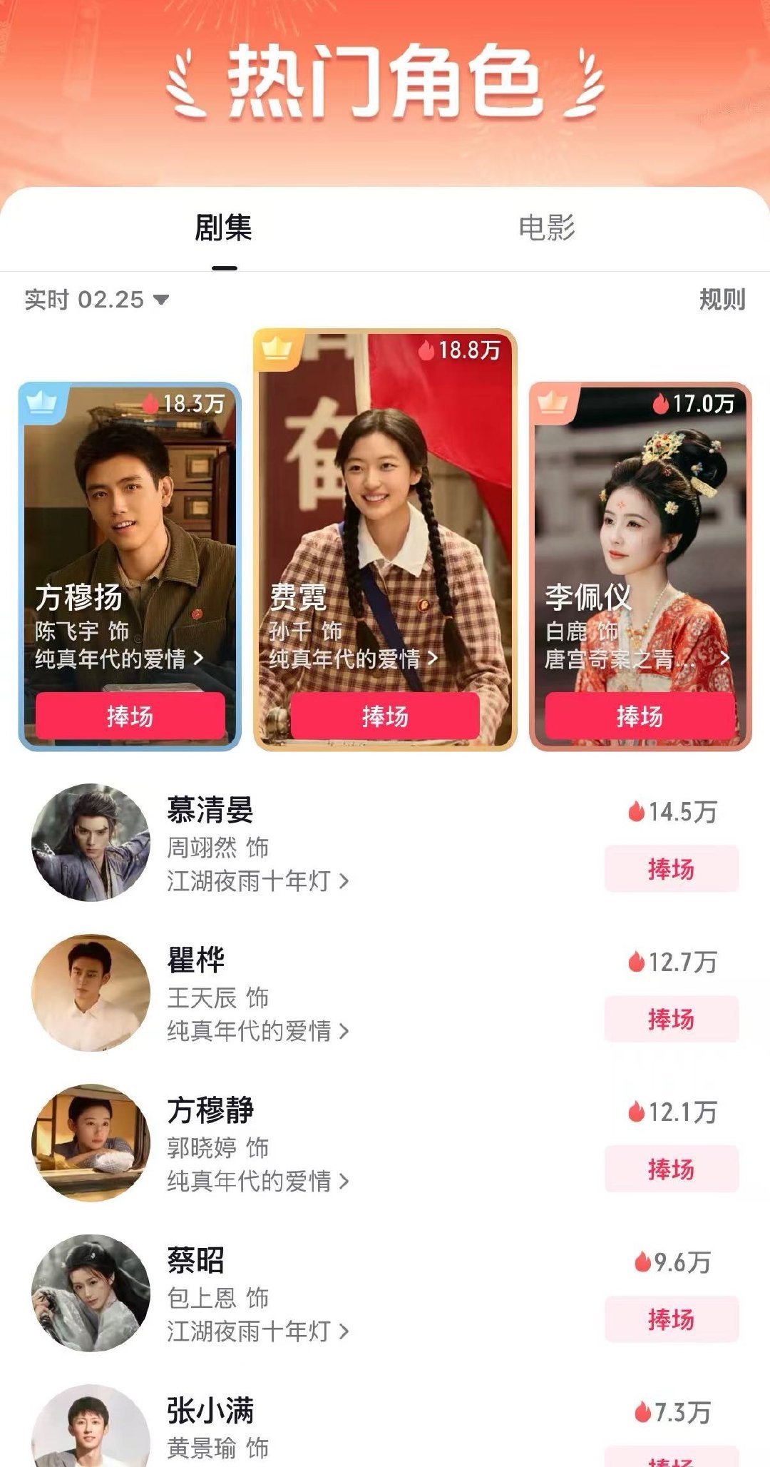 孙千新剧角色热度登顶 孙千费霓热度登顶top1 《纯真年代的爱情》真的太厉害了，