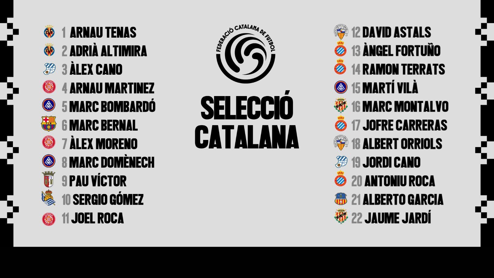 加泰罗尼亚联队对阵巴勒斯坦比赛大名单，伯纳尔入选。