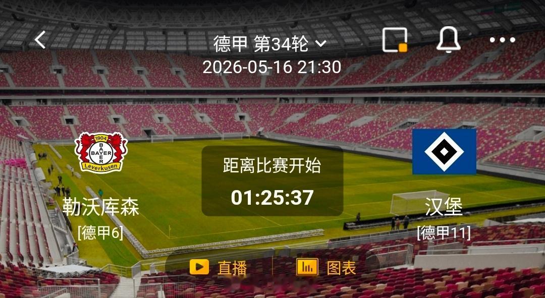 勒沃库森 vs 汉堡足球 一、勒沃库森核心情报✅  进攻端依赖希克：近10场比赛