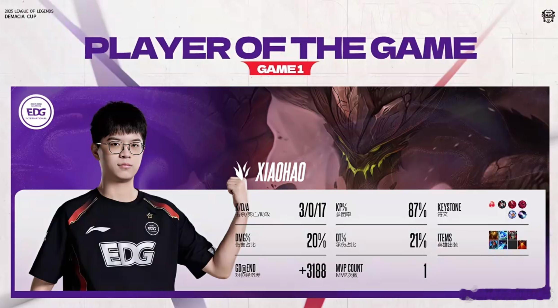 【2025德玛西亚杯  第二阶段】EDG 1:0 IG，EDG先下一城，MVP给