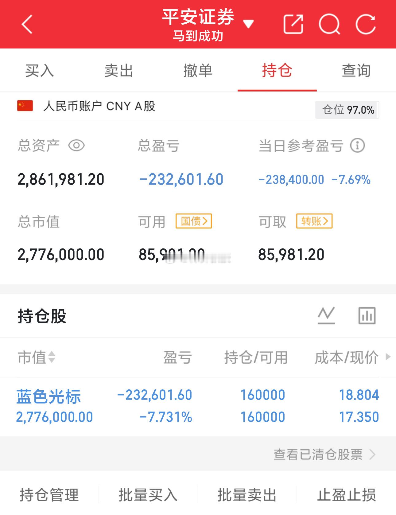 300万本金，目标1年做到1500万，1年翻五倍，欢迎各位关注！（第24天） 持