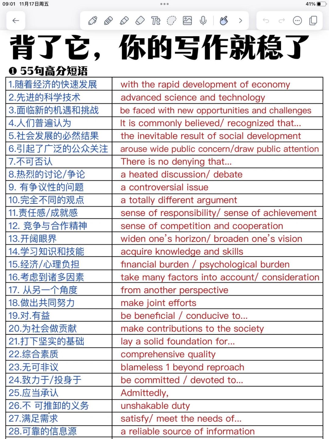 英语写作素材‼️背完直接往里套！狠狠逆袭！