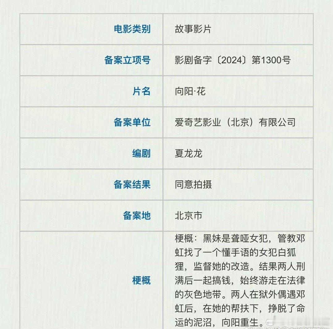 赵丽颖 真的拿到了冯小刚的电影女主角，丽就是下一个章子怡。 ​​​